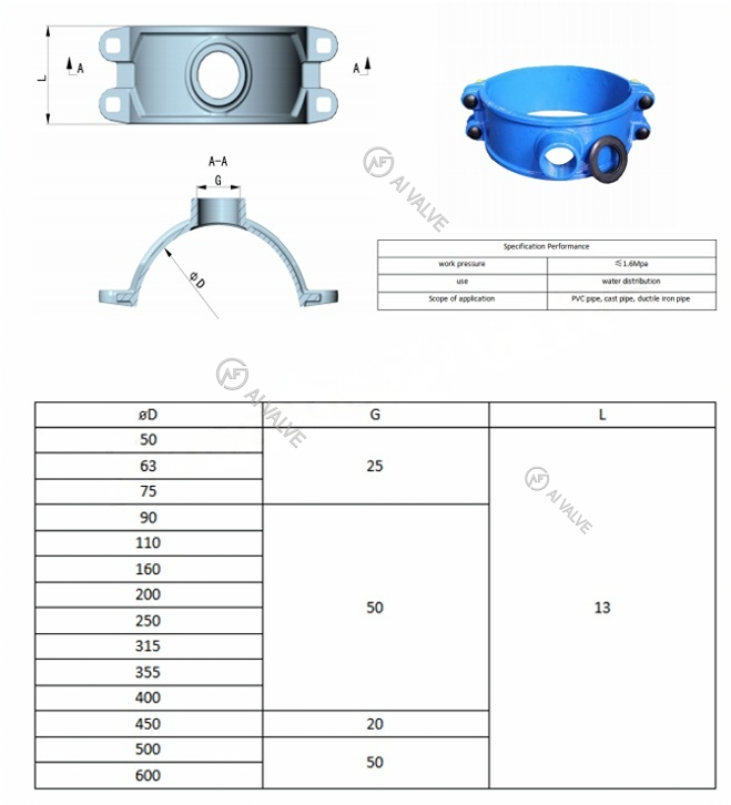 Saddle Clamp