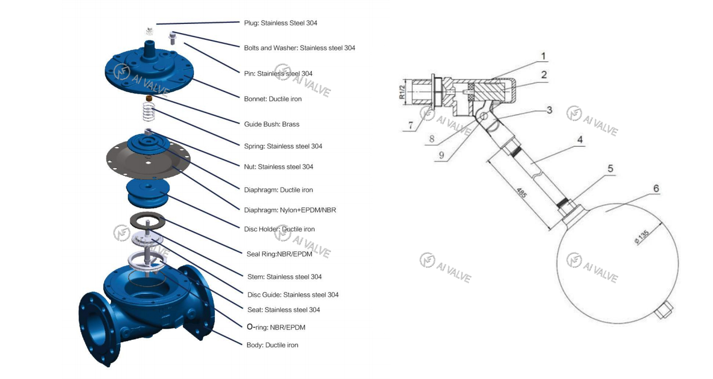 Float Ball Valve