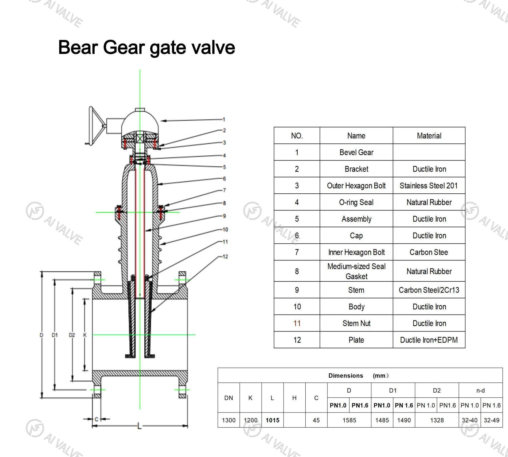 BS5163 DN1300 Bevel Gear Resilient Seated Gate Valve