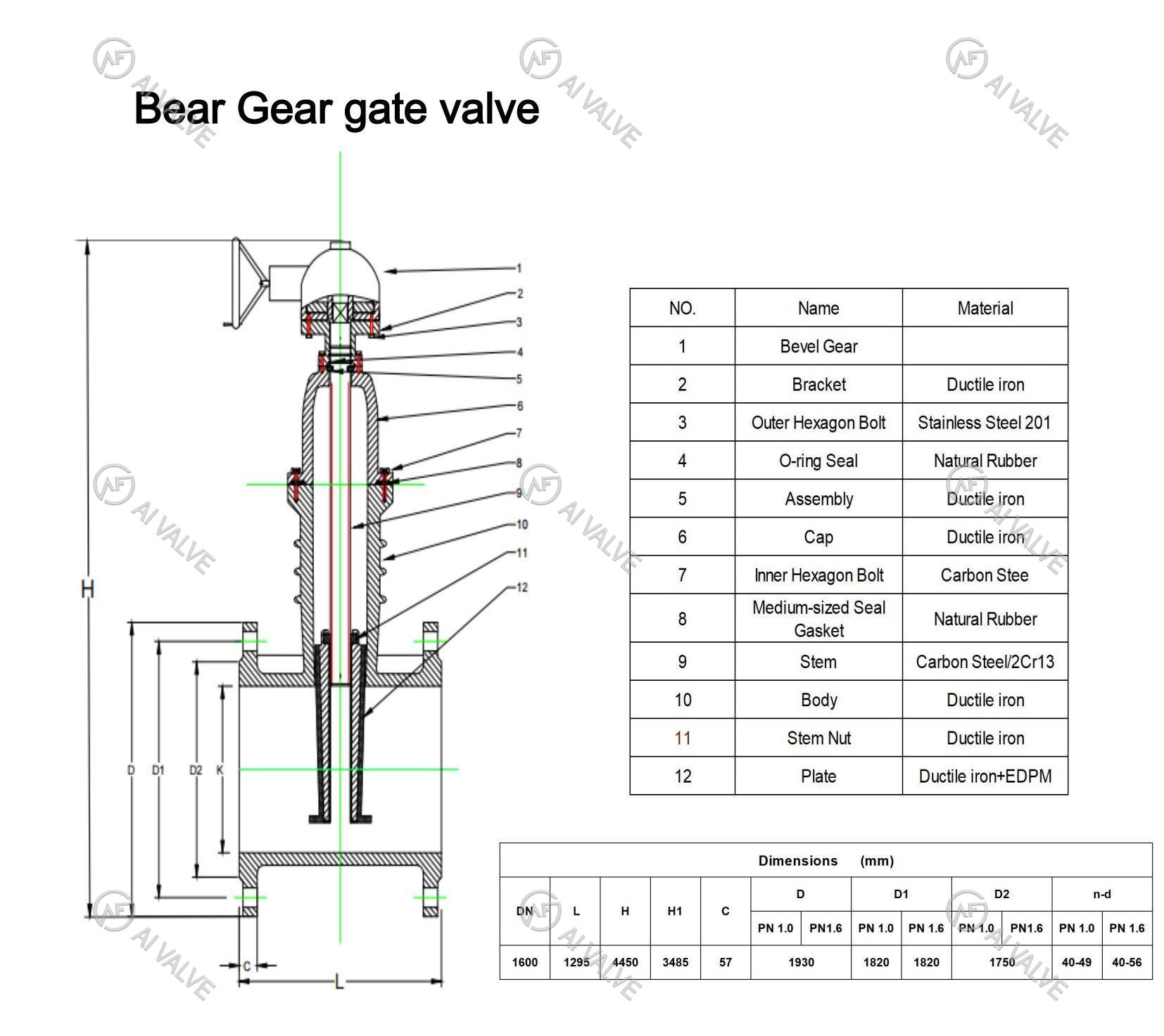 BS5163 DN1600 Bevel Gear Resilient Seated Gate Valve